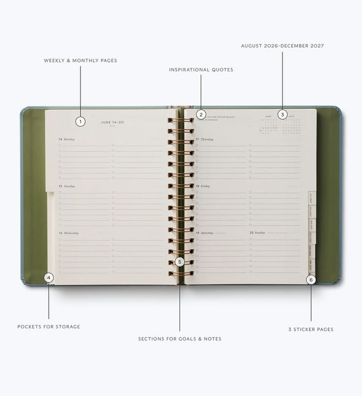 An open spiral-bound planner shown from above on a light gray background, with callout lines labeling features such as weekly and monthly pages, inspirational quotes, storage pockets, sections for goals and notes, and sticker pages.