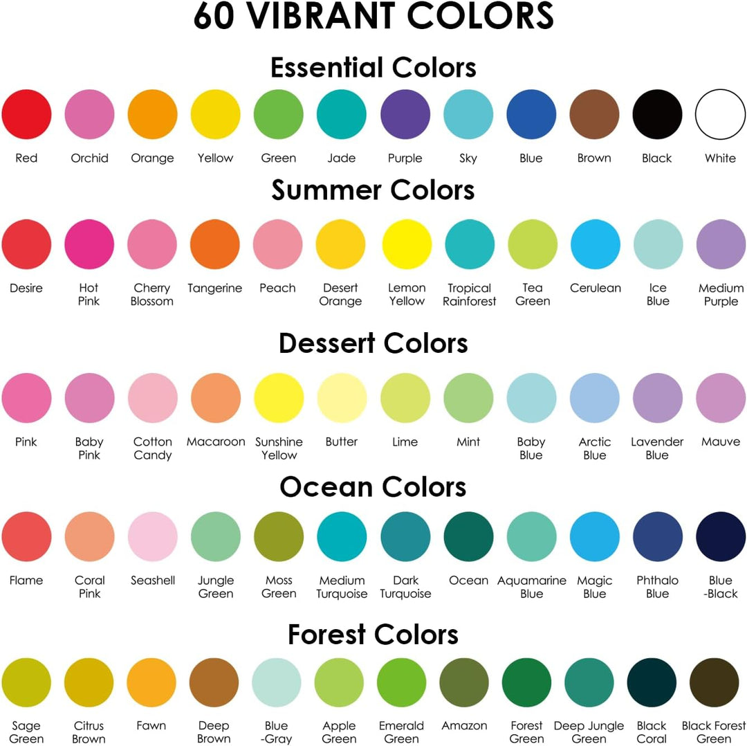 A color chart titled '60 VIBRANT COLORS' organized into five labeled sections: Essential Colors, Summer Colors, Dessert Colors, Ocean Colors, and Forest Colors. Each section shows multiple circular color swatches with names beneath them, on a white background.