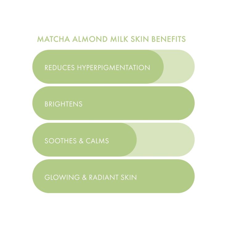 Matcha Almond Milk Plant-Based Milk Mask
