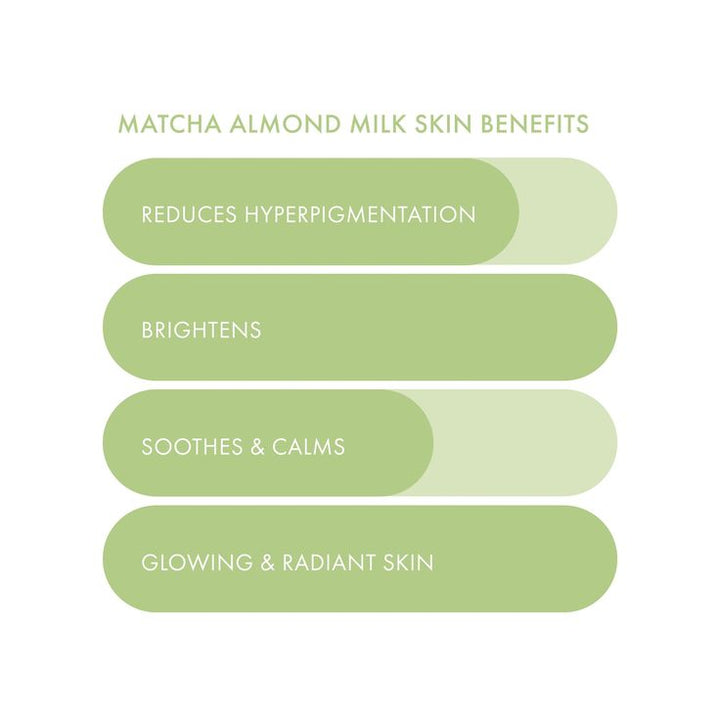 Matcha Almond Milk Plant-Based Milk Mask