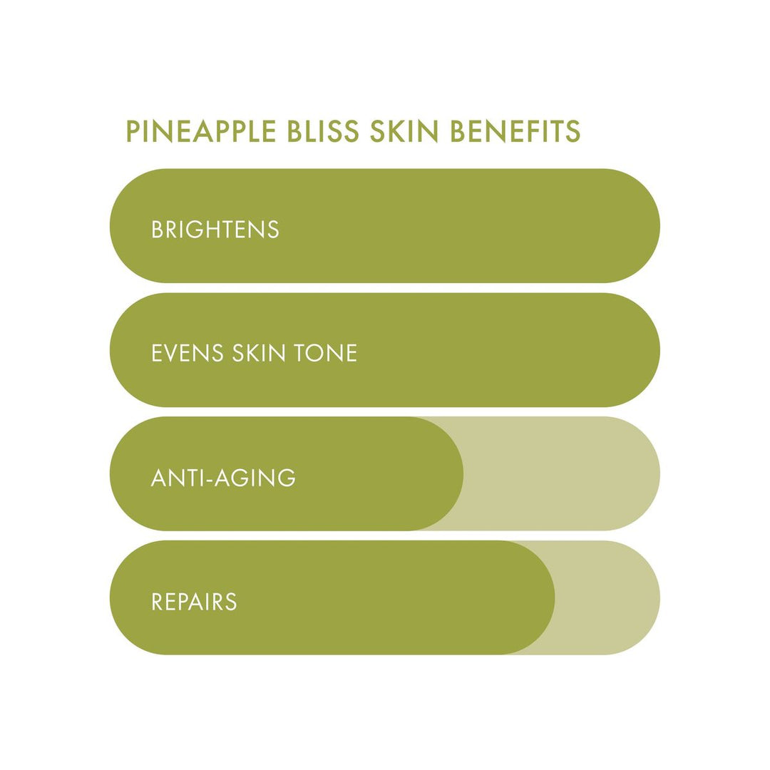 List of pineapple bliss skin benefits on a light green background