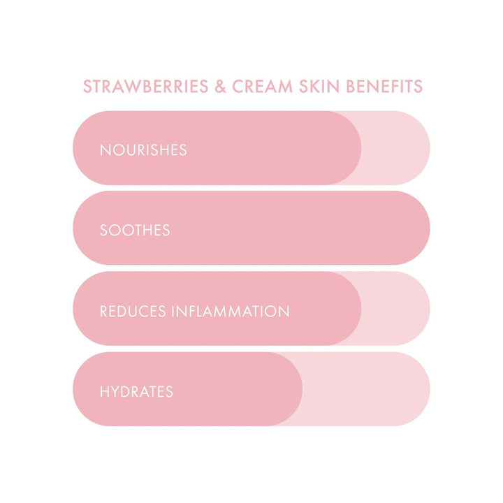 List of strawberry and cream skin benefits on a pink background