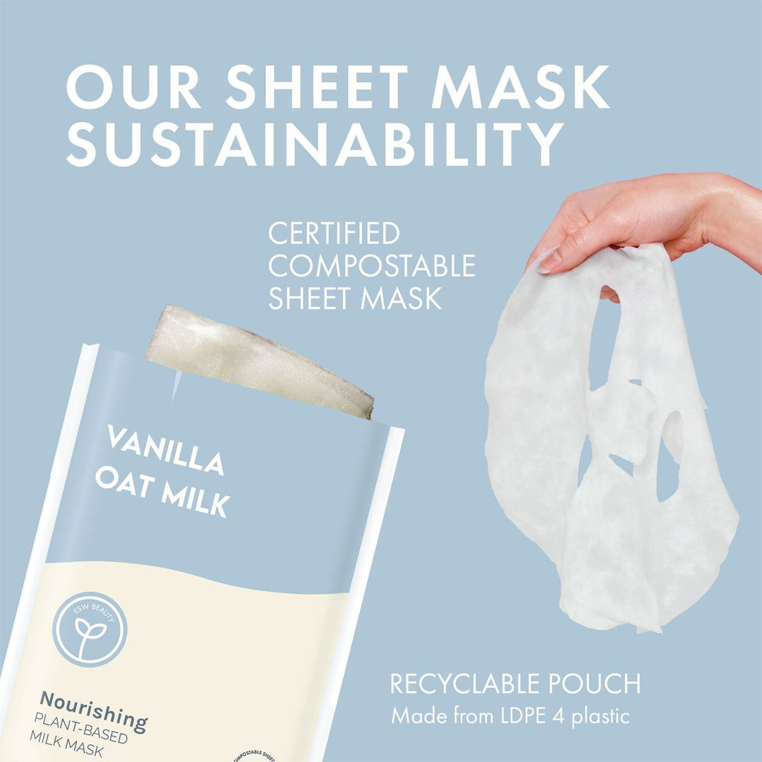 Sheet mask with compostable packaging and recyclable pouch on a blue background