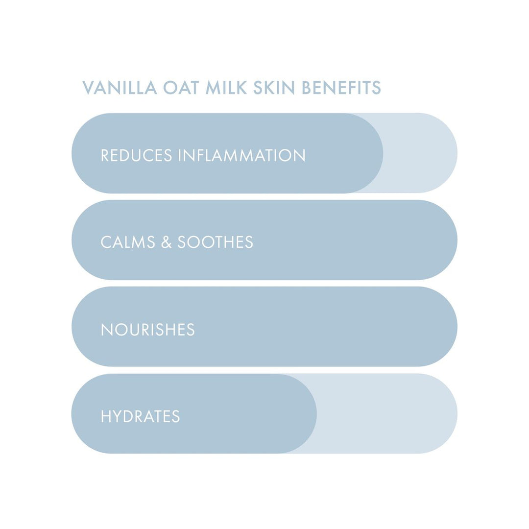 List of vanilla oat milk skin benefits on a light blue background