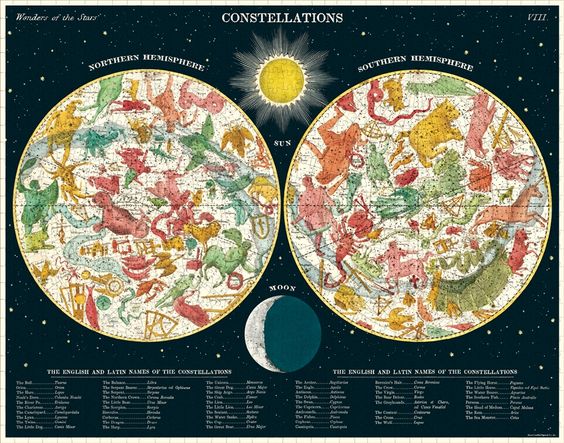 Constellations Vintage 1000 Piece Puzzle